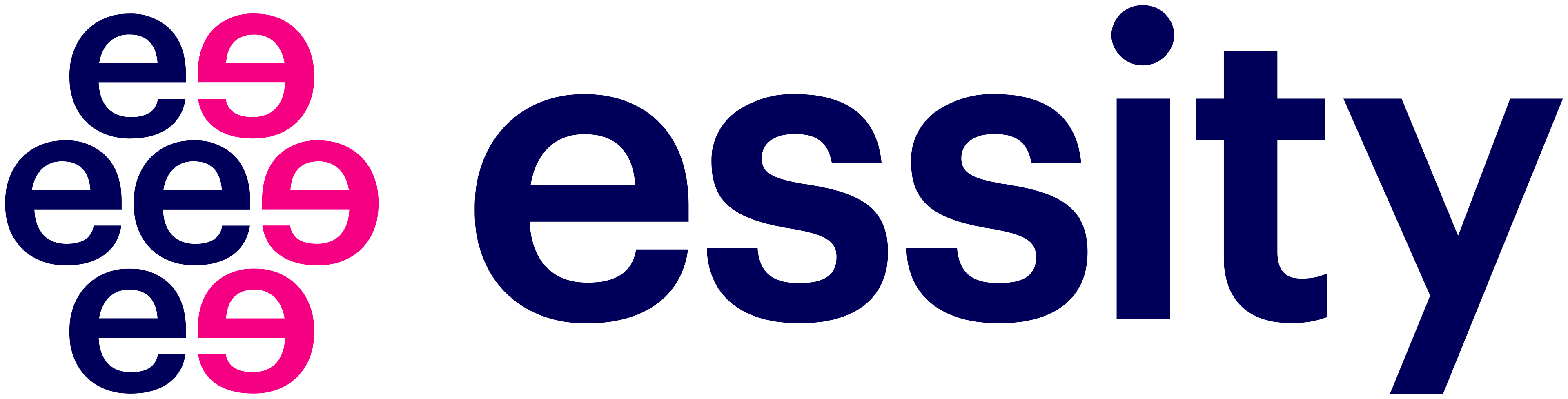 Essity logo
